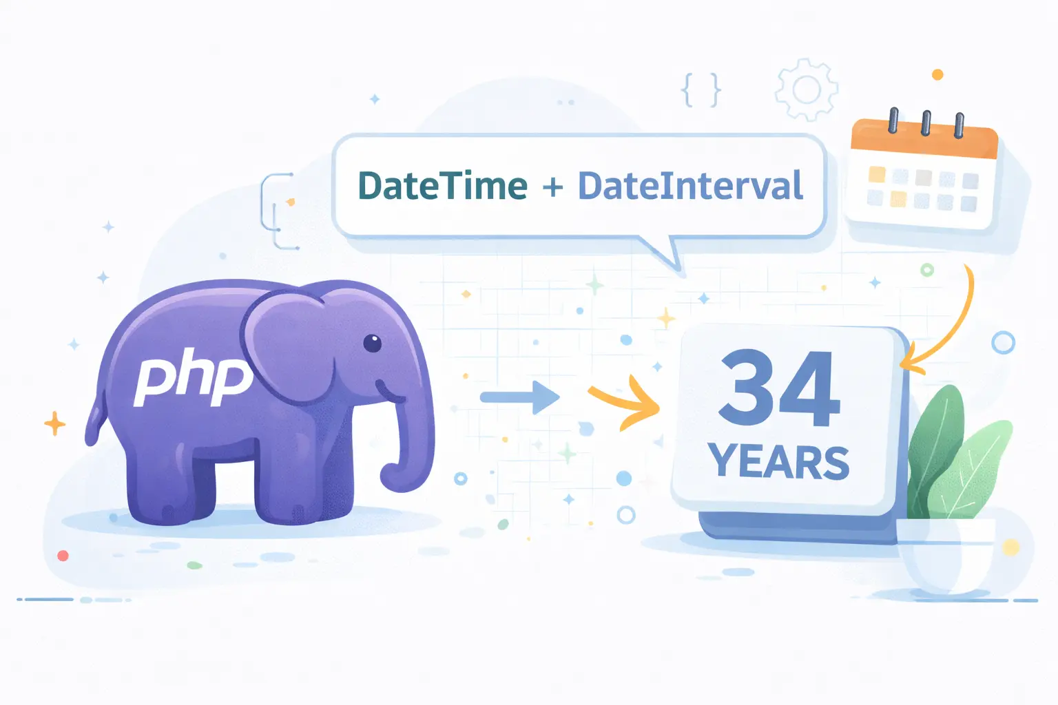 How to Calculate Age in PHP (DateTime and DateInterval Examples)