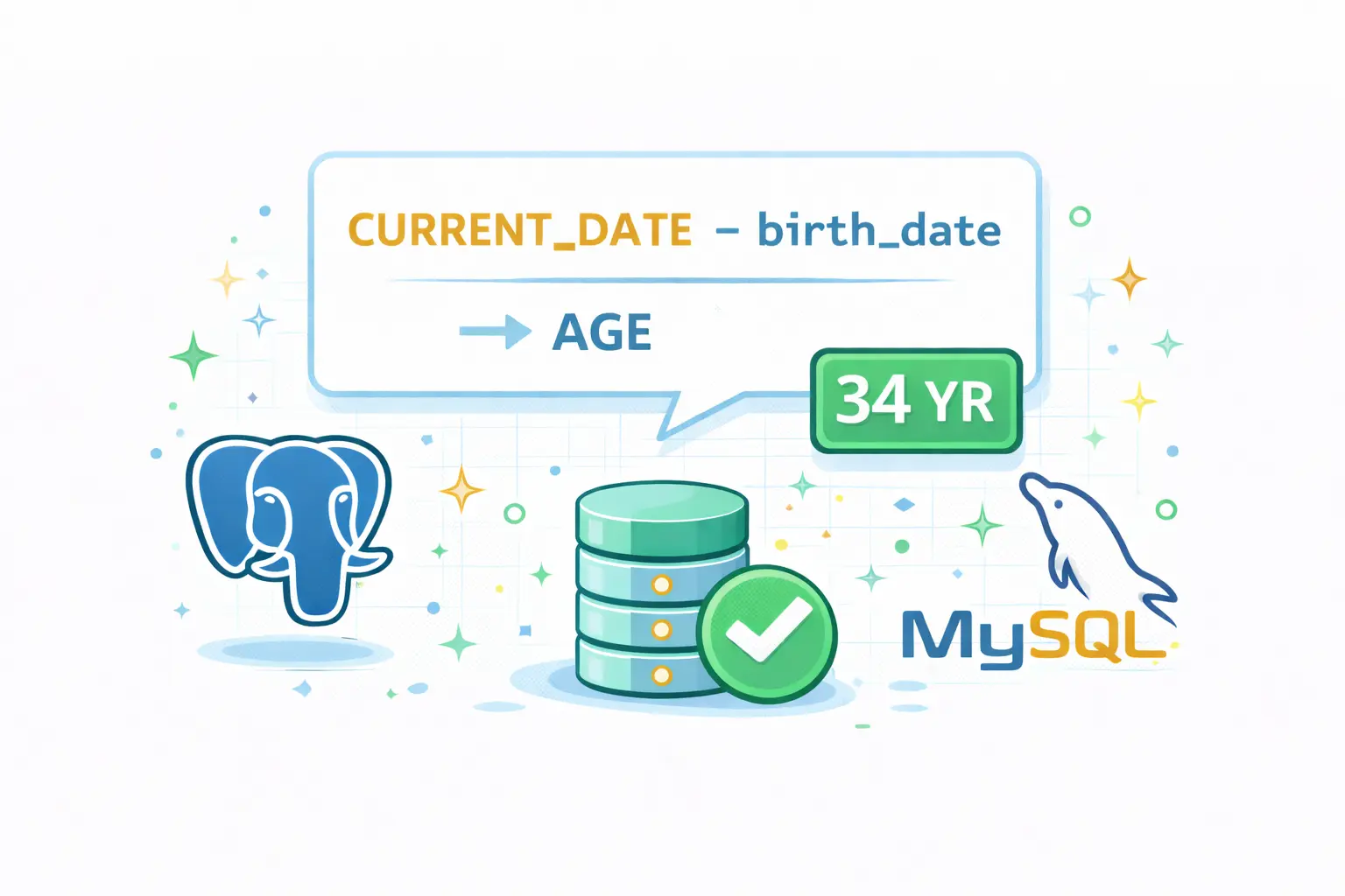 Comment calculer l'âge en SQL (PostgreSQL, MySQL, SQL Server)