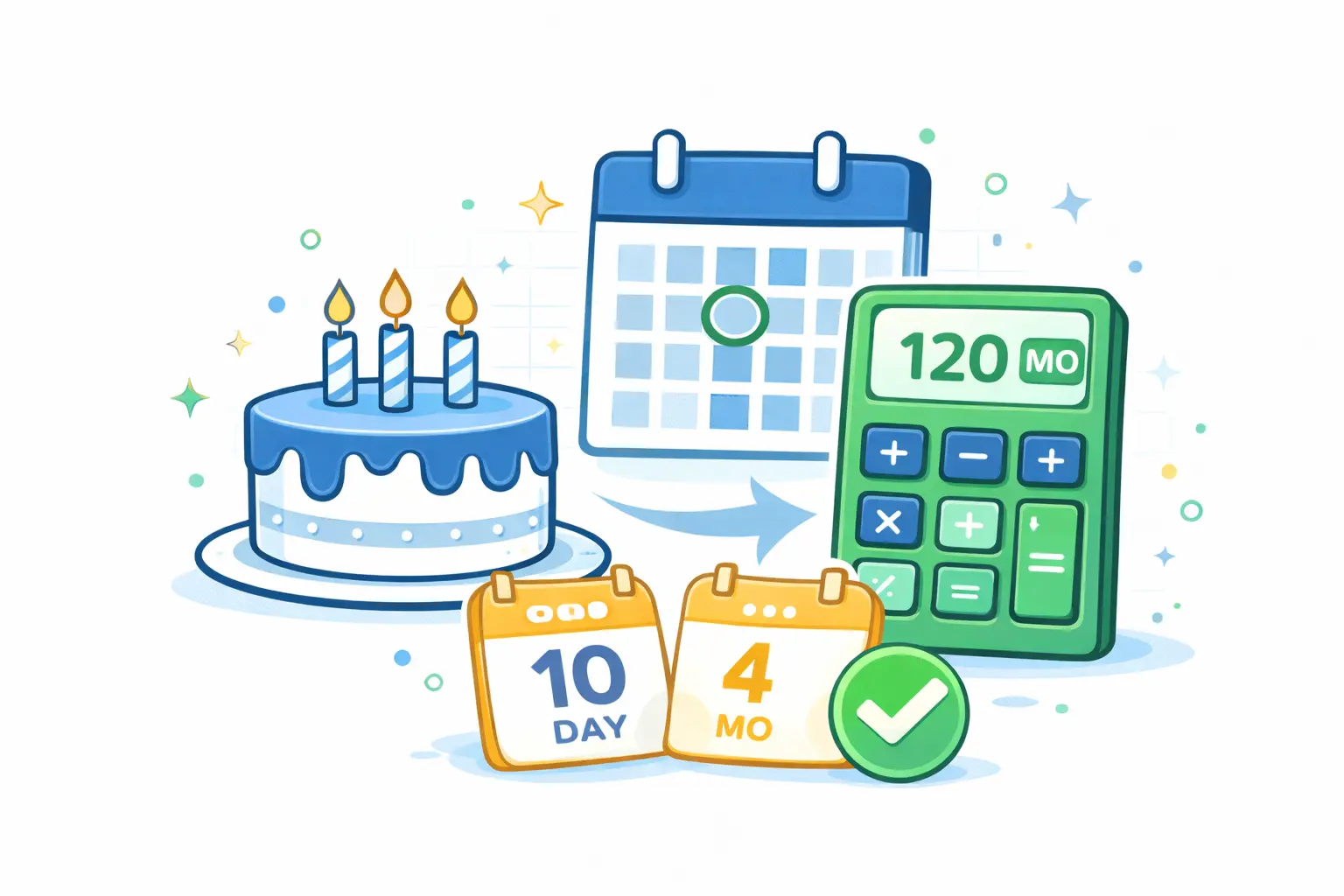 Comment calculer l'âge à partir de la date de naissance (années, mois, jours)