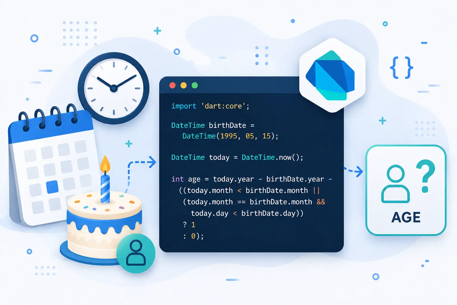 How to Calculate Age in Dart (DateTime and Birthday Logic Examples)